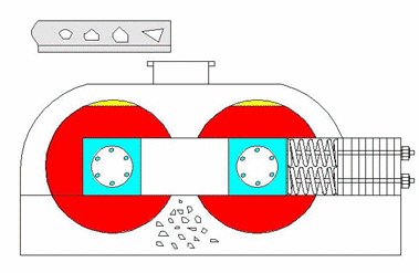石頭制砂機(jī)設(shè)備_石頭制砂機(jī)價格