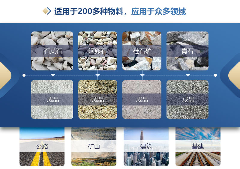 xGrɰxķN(du)݁C(j)P(gun)I@c(din)